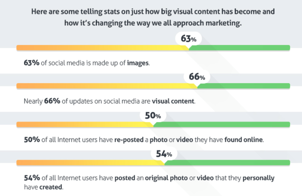 social-media-stats