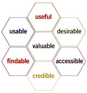 user-experience-features-3
