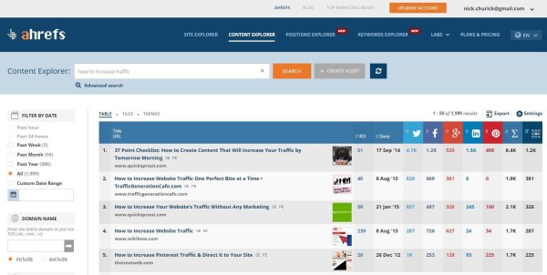 Ahref's Content Explorer