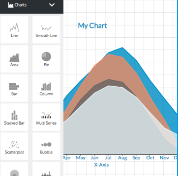 Venngage.data.visualization