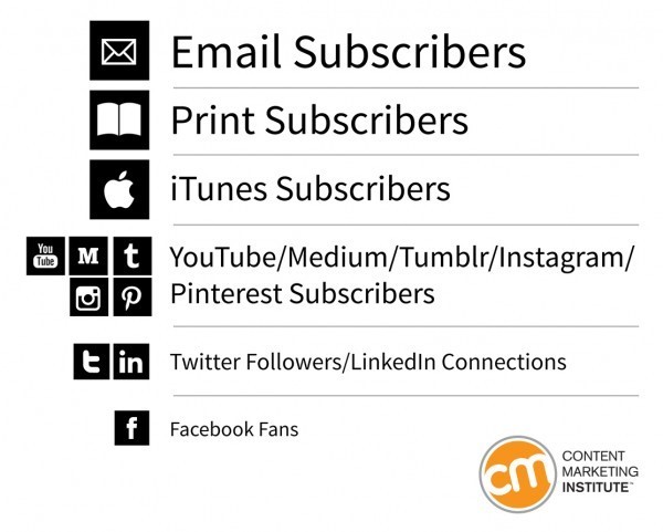 email-subscribers