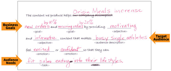 core-content-strategy-statement-template_filled
