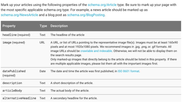 properties-schema.org