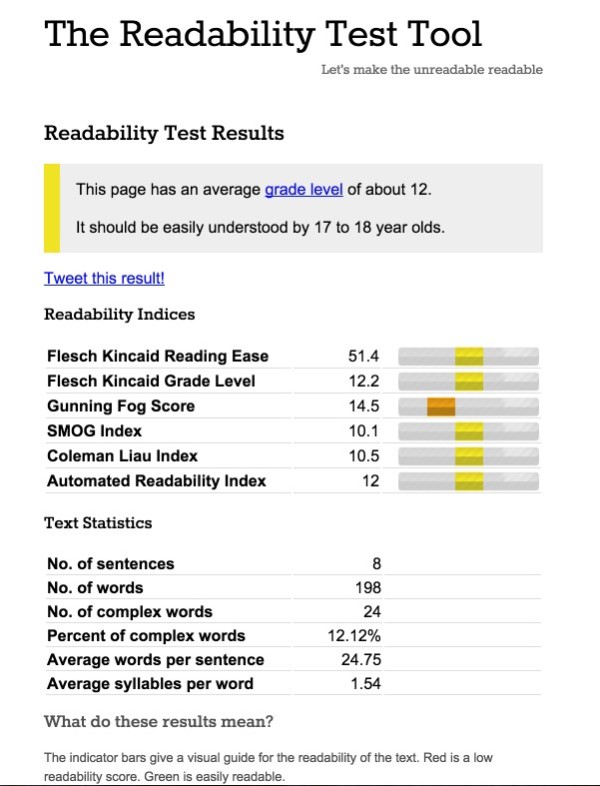 readability-test-results