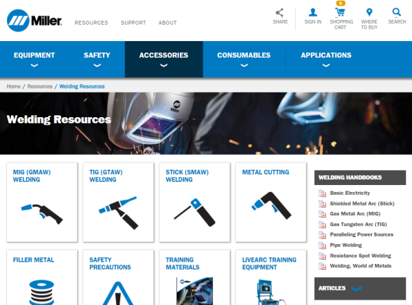 Miller-Welds
