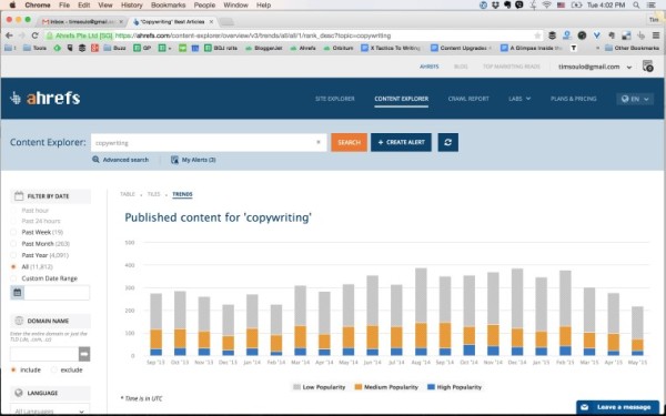 ahrefs