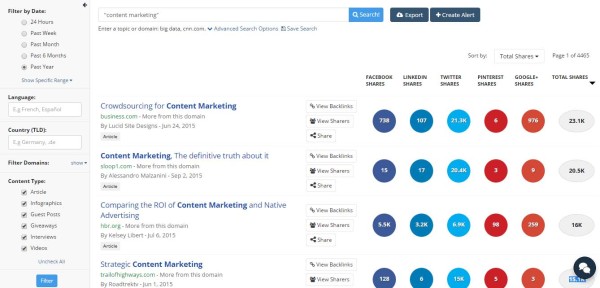 BuzzSumoContentMarketingScreenshot