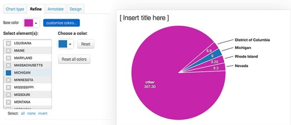 Datawrapper-completed-chart