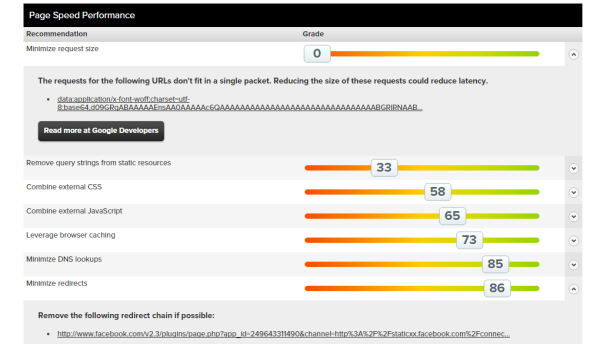 Page-speed-performance