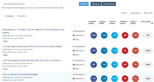 Social-sharing-matters