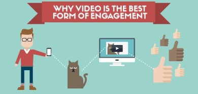 Video-engaging