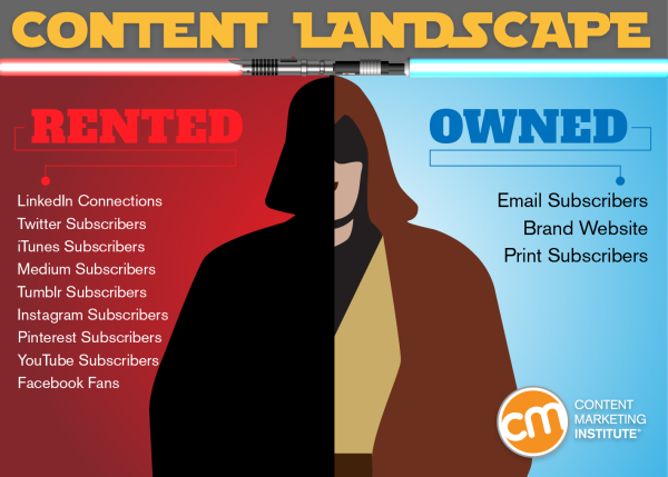 content-landscape-rent-own