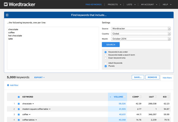 wordtracker-screenshot