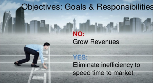 component 2 objectives