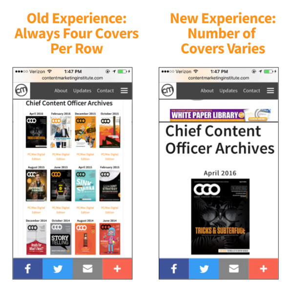 covers