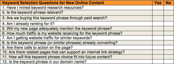 keyword-selection-checklist