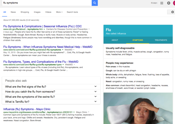 Flu Symptoms Results