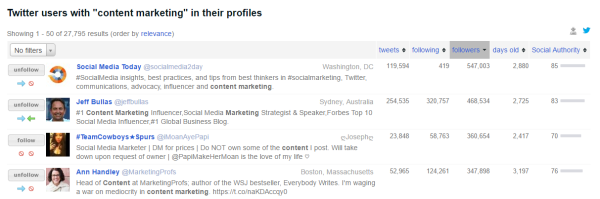 Moz-Followerwonk-Influencers