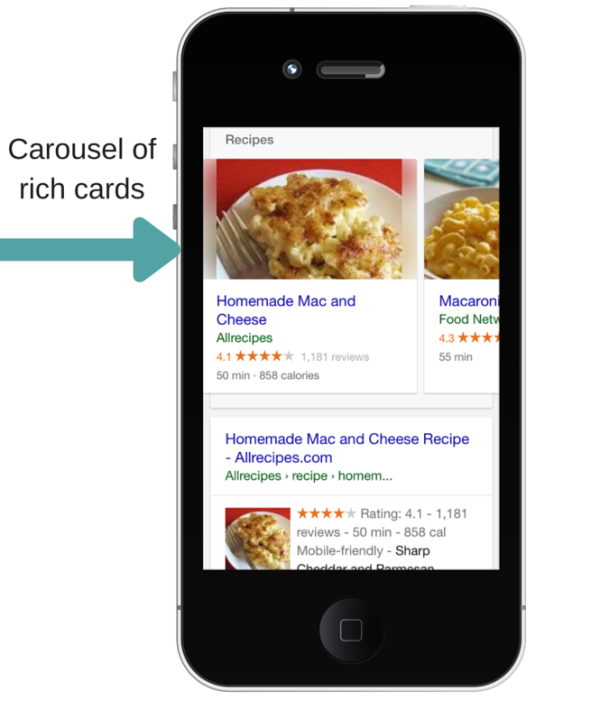 Rich-Card Carousels