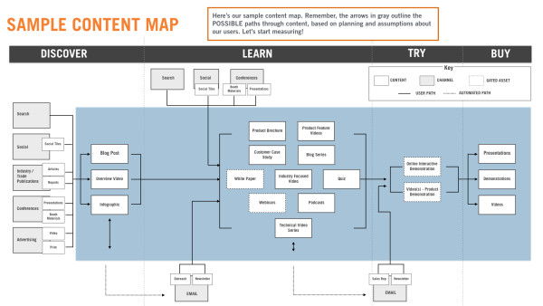 Centerline_Campaign-Measurement-Sample-Map v3