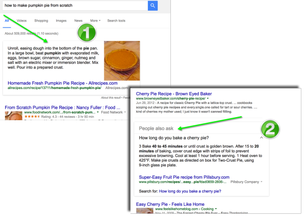 Google-Questions