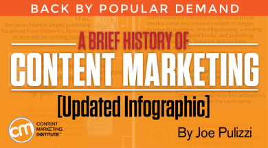 history-content-marketing