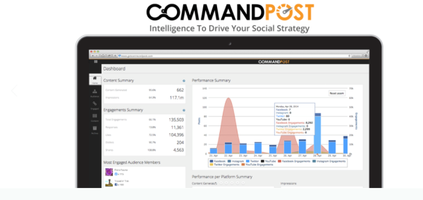 CommandPost