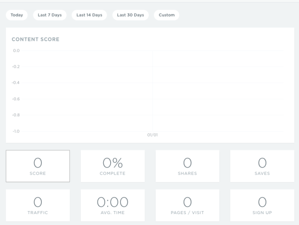 Content Measurement Example