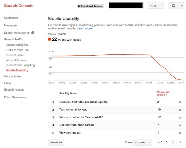 Google-Search-Console