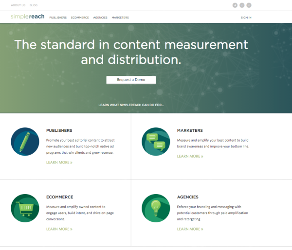 SimpleReach