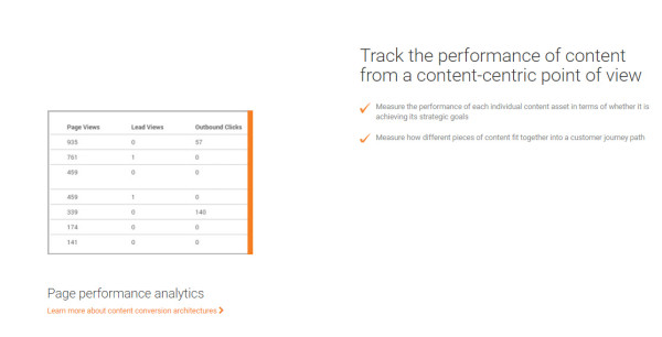 marketingai-analytics-example