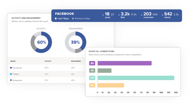 trackmaven-dashboard-example