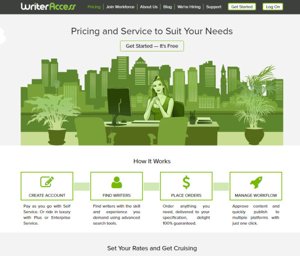 writeraccess-website
