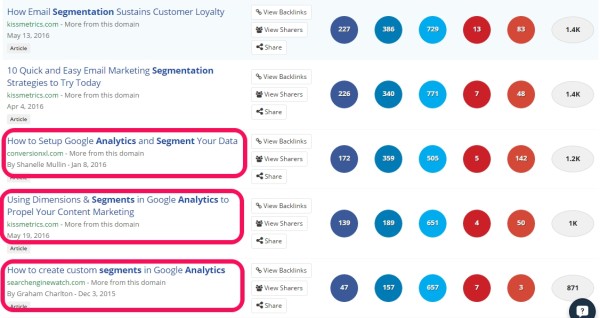 customer-research-tactics-buzzsumo