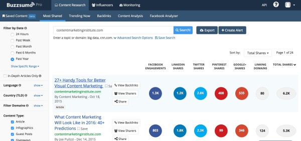 buzzsumo-money-tool