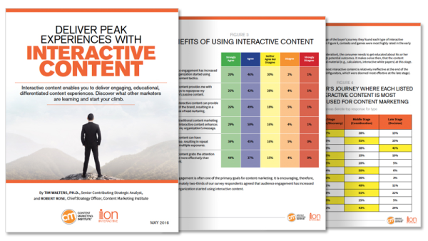 research-report-interactive-content