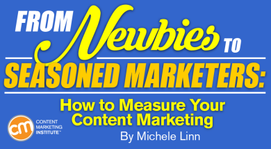 measure-content-marketing