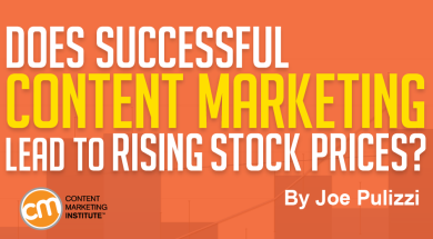content-marketing-rising-stock-prices