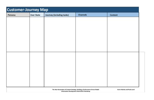 customer-journey-map