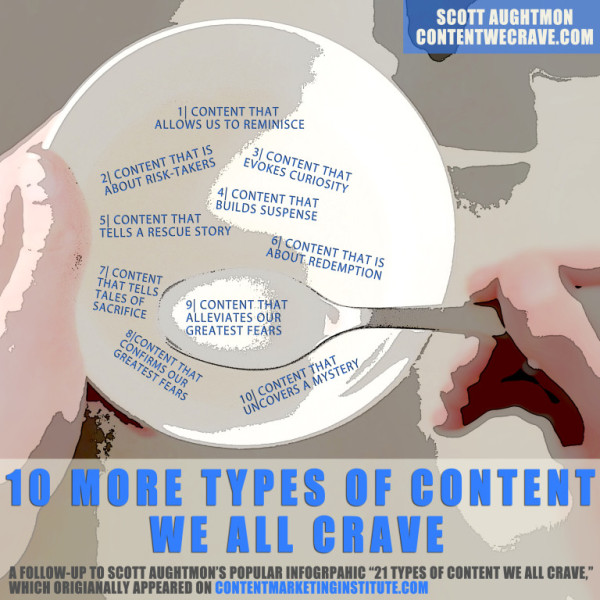 10-powerful-content-types-6_22_16-v2-768x768