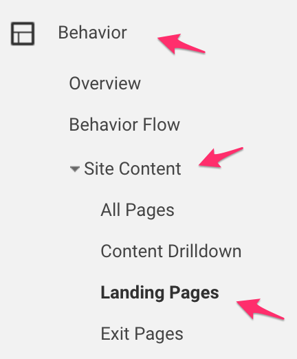 measure-roi-of-your-content