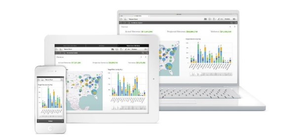 qlik-sense