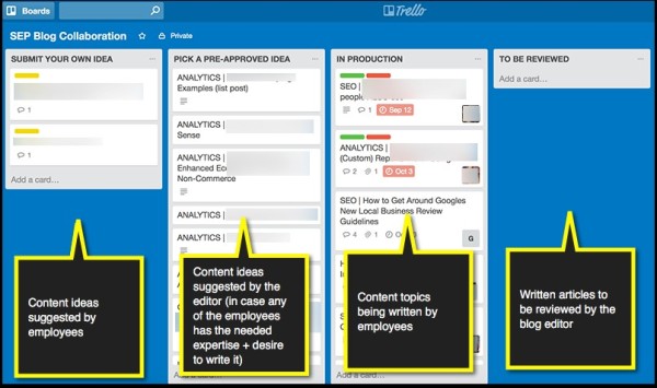 trello-board-example