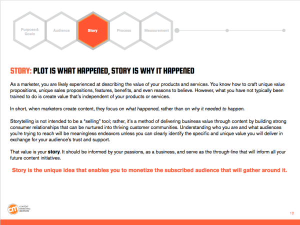content-marketing-framework