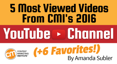 most-viewed-videos-cmi