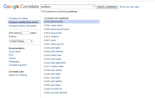 google-correlate