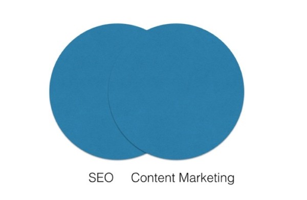 seo-content-marketing-intertwined