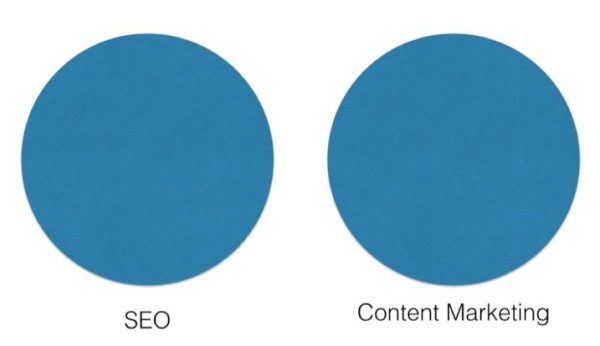 seo-content-marketing-treated-separately
