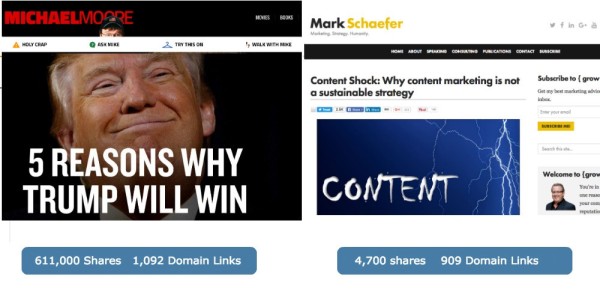 strong-opinion-posts
