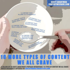 Craveworthy content